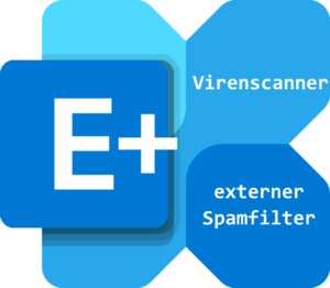 Microsoft Exchange Spamfilter Virenfilter